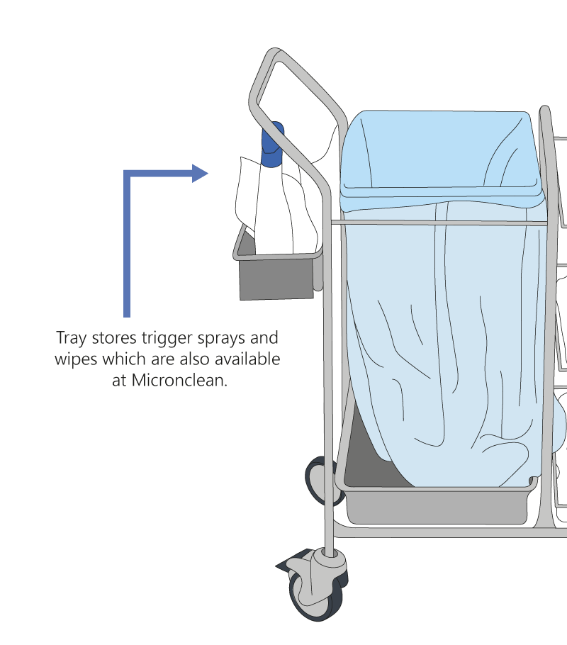 In der Schale werden Triggersprays und -tücher aufbewahrt, die ebenfalls bei Micronclean erhältlich sind.