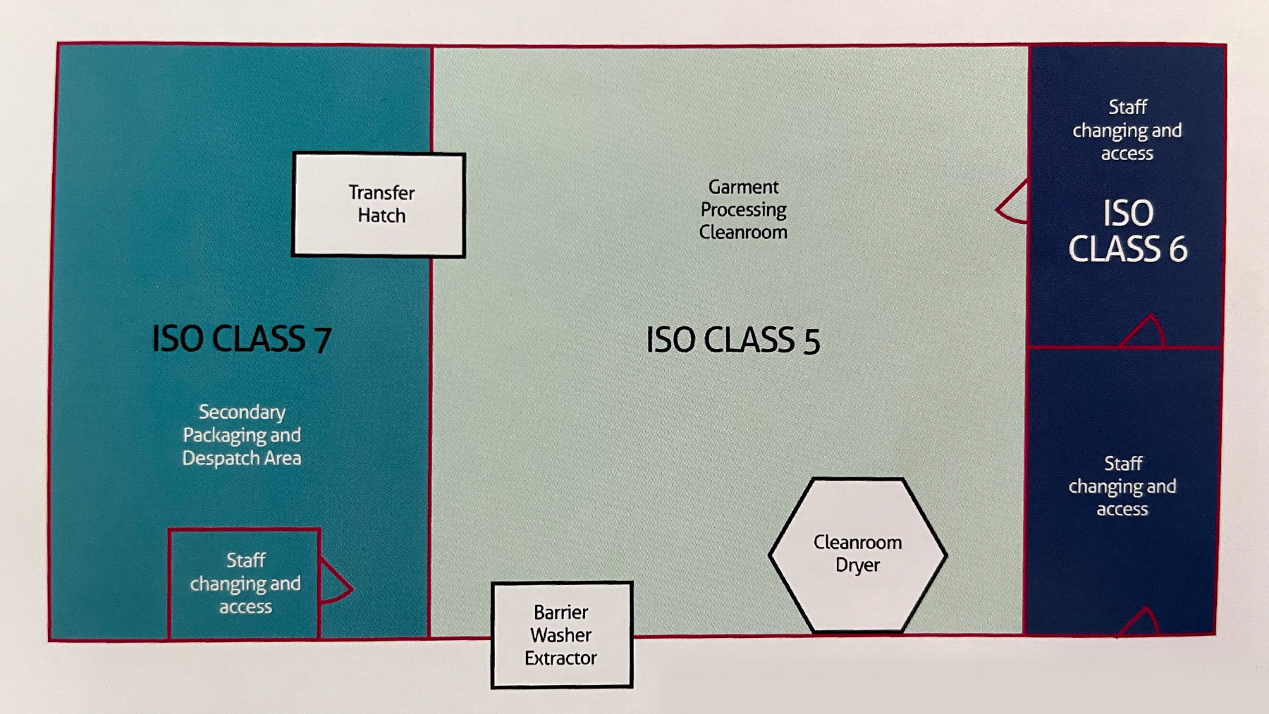 {filedir_5}BBB_6.2_2021_Diagram5-01.png