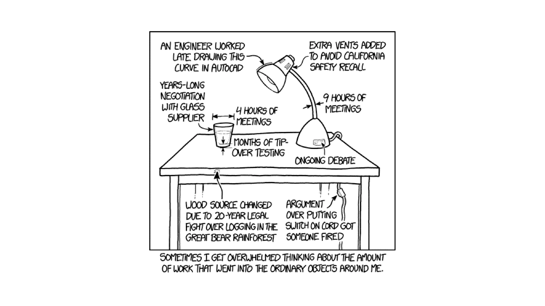 https://www.micronclean.com/assets/images/common/Kieran_Article_2021_Comic-01.png